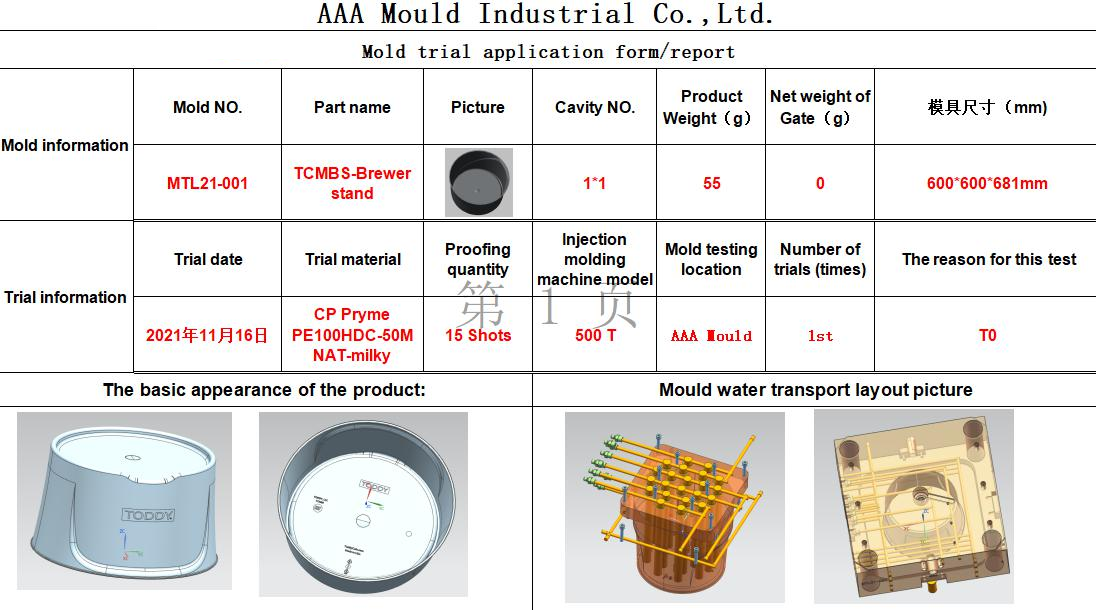 Mold Trial